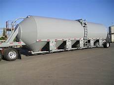 Bulk Trailers