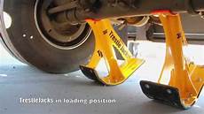 Load Semi Trailers