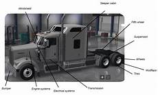 Semi-Trailer Truck Spare Parts