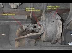 Slack Adjuster
