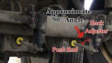 Slack Adjuster